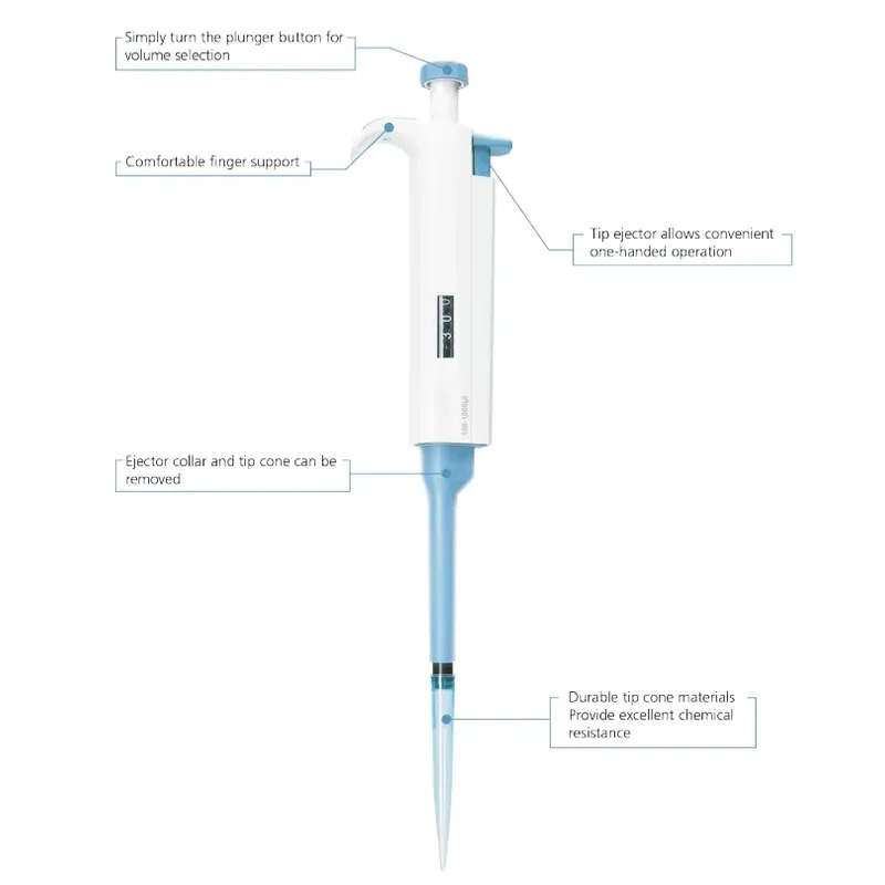 Micropipeta Heng Nuo de 10 ml, - Lab Pipette Tip reseña y precio